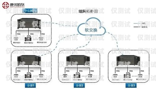 嘉興外呼系統(tǒng)價格的全方位解析嘉興電話外呼系統(tǒng)
