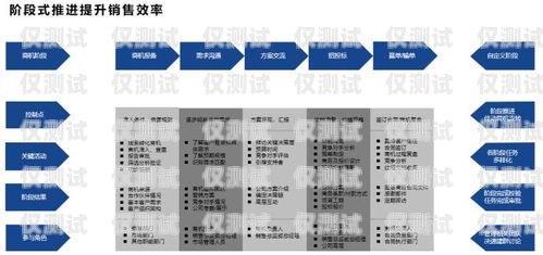 上海 CRM 外呼系統(tǒng)線路——提升銷售效率的關(guān)鍵crm外呼系統(tǒng)大概多少錢