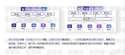 外呼系統聯系方式，提升客戶溝通與業務效率的關鍵外呼系統官網