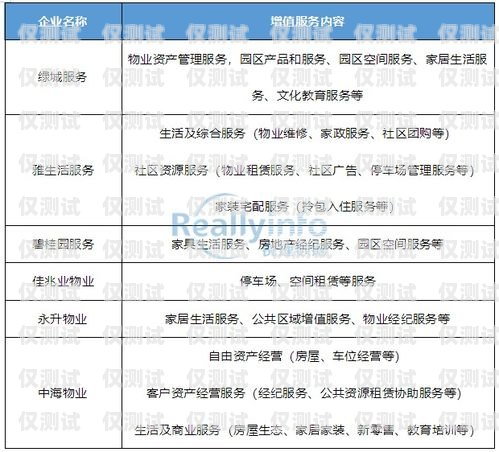 青海房產智能外呼系統——提升銷售效率的最佳選擇