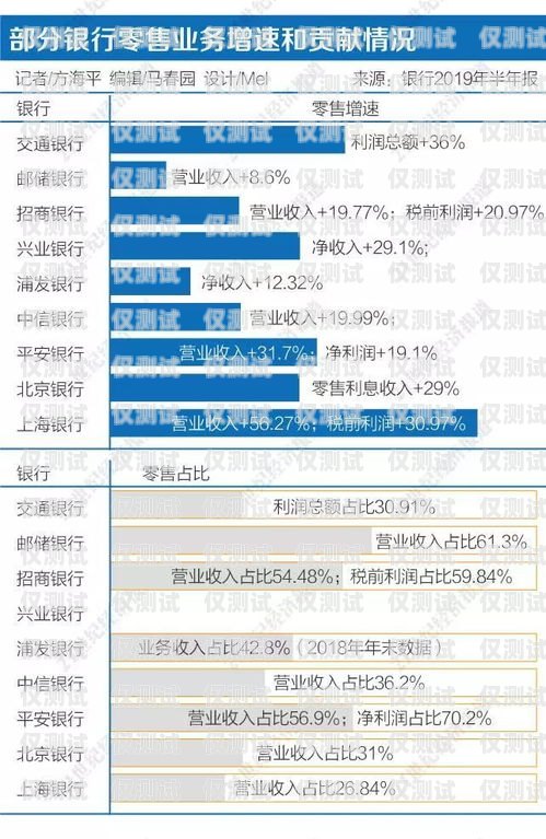 上海銀行外呼系統(tǒng)，提升客戶體驗與業(yè)務效率的關鍵上海銀行大額外呼貸款