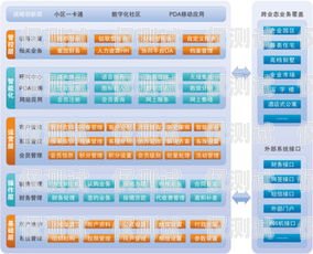 菏澤移動外呼系統，提升客戶服務與業務拓展的利器菏澤移動外呼系統維修電話