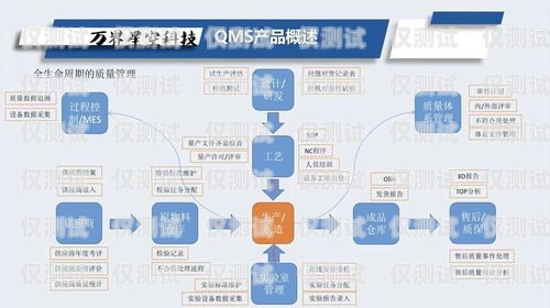 威海營(yíng)銷外呼系統(tǒng)運(yùn)營(yíng)商外呼營(yíng)銷是什么意思