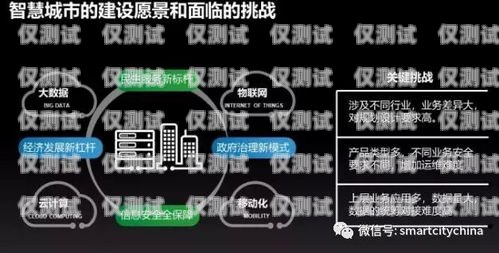 威海營(yíng)銷外呼系統(tǒng)運(yùn)營(yíng)商外呼營(yíng)銷是什么意思