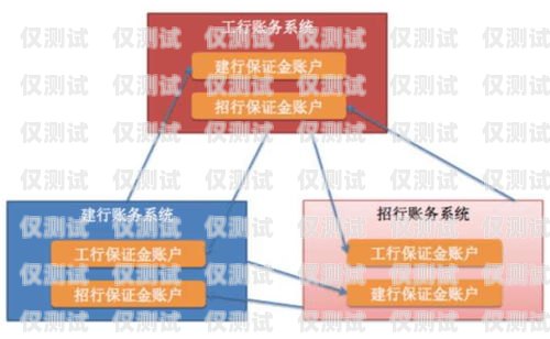 威海營(yíng)銷外呼系統(tǒng)運(yùn)營(yíng)商外呼營(yíng)銷是什么意思