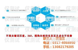 佛山智能外呼系統推廣項目佛山智能外呼系統推廣項目招標