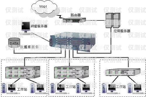 電梯外呼系統哪家好用些？電梯外呼系統工作原理