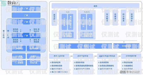 企業智能外呼系統商家，助力企業數字化轉型的利器智能外呼系統開發