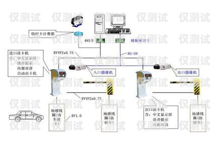 南通智能外呼系統(tǒng)多少錢？智能外呼系統(tǒng)費用