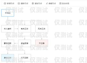 話機外呼系統在金融領域的應用與優勢話機外呼系統可做金融業務嗎