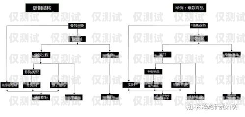 杭州人工外呼系統(tǒng)的優(yōu)勢與應(yīng)用人工外呼系統(tǒng)一般多少錢