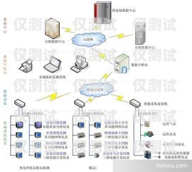 杭州人工外呼系統(tǒng)的優(yōu)勢與應(yīng)用人工外呼系統(tǒng)一般多少錢