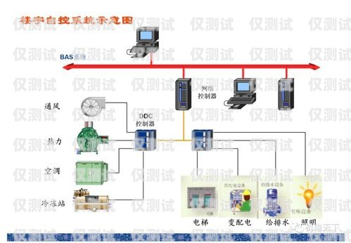 淮安電銷卡外呼系統穩定嗎？淮安電銷卡外呼系統穩定嗎安全嗎