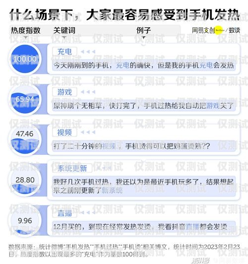南昌回撥外呼系統(tǒng)價格解析回撥外呼系統(tǒng)真的會不封卡嗎?