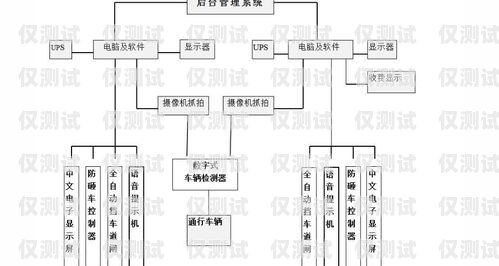 外呼系統(tǒng)里面的費用可以轉(zhuǎn)移嗎？外呼系統(tǒng)收費標準