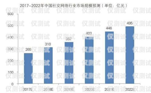 電銷機(jī)器人，未來(lái)趨勢(shì)與發(fā)展前景電銷機(jī)器人未來(lái)趨勢(shì)圖片