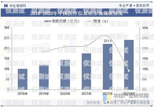 電銷機(jī)器人，未來(lái)趨勢(shì)與發(fā)展前景電銷機(jī)器人未來(lái)趨勢(shì)圖片