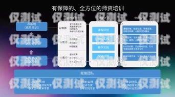廈門(mén) AI 銷(xiāo)售外呼系統(tǒng)收費(fèi)，全面解析與選擇指南廈門(mén)ai銷(xiāo)售外呼系統(tǒng)如何收費(fèi)的