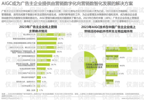 廈門(mén) AI 銷(xiāo)售外呼系統(tǒng)收費(fèi)，全面解析與選擇指南廈門(mén)ai銷(xiāo)售外呼系統(tǒng)如何收費(fèi)的