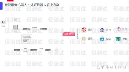 人工坐席外呼系統(tǒng)，提升客戶服務(wù)與銷售效率的利器人工坐席忙