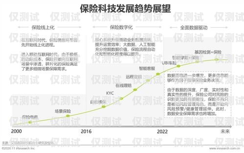 車險外呼系統，提升客戶體驗與業務效率的關鍵車險外呼系統違規罰款