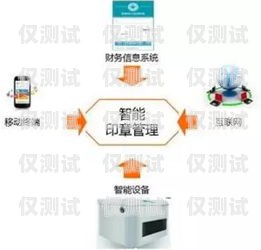 德陽人工智能外呼系統供應商，為企業提供高效溝通解決方案人工智能外呼軟件