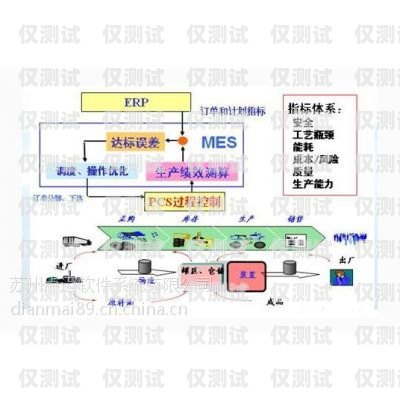 湖北正規(guī)外呼系統(tǒng)供應(yīng)商的選擇指南外呼系統(tǒng)官網(wǎng)