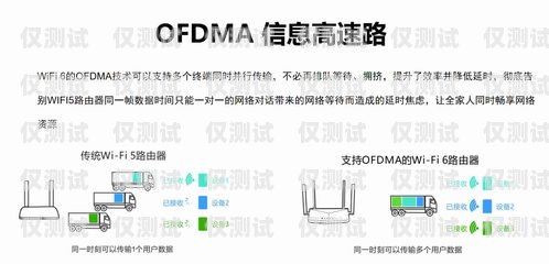 電話外呼系統(tǒng)購買指南電話外呼系統(tǒng)怎么收費(fèi)