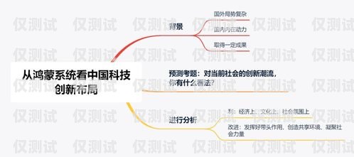 長三角自動外呼系統，提升溝通效率的創新解決方案長三角以外