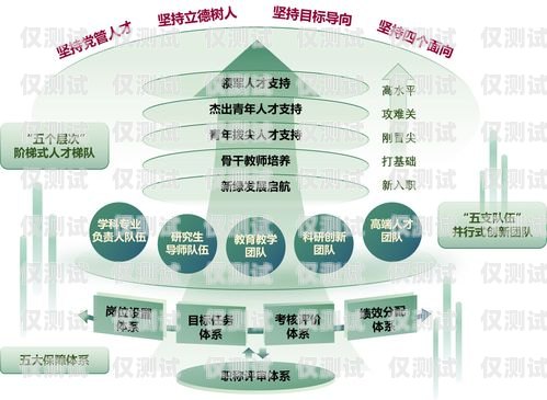長三角自動外呼系統，提升溝通效率的創新解決方案長三角以外