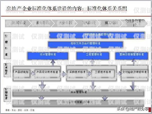 中山哪里有外呼系統產品？中山哪里有外呼系統產品賣