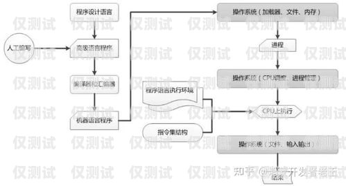 OKCC 外呼中心系統全面解析okcc 外呼系統