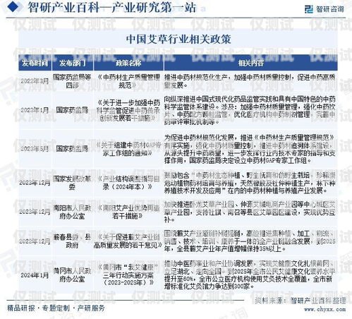 電銷卡行業動態，最新消息與發展趨勢電銷卡最新消息查詢