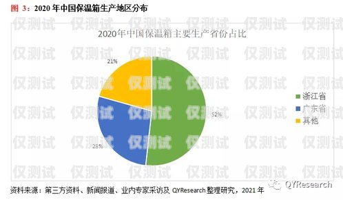 電銷卡行業動態，最新消息與發展趨勢電銷卡最新消息查詢