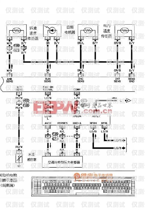 杭州電銷機(jī)器人線路圖杭州電銷系統(tǒng)