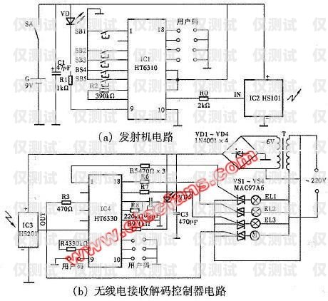 杭州電銷機(jī)器人線路圖杭州電銷系統(tǒng)