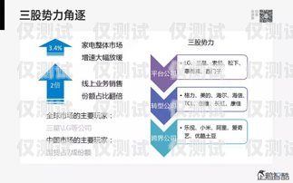 電銷卡與移動自營，通信行業(yè)的新選擇電銷卡 移動自營可靠嗎