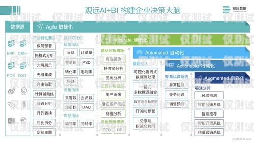 宿遷智能外呼系統(tǒng)供應(yīng)商——助力企業(yè)提升銷售業(yè)績(jī)的最佳選擇智能外呼系統(tǒng)開發(fā)