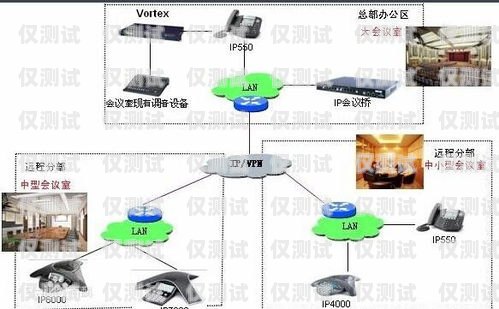 臺州網絡電話外呼系統廠家網絡電話外呼系統排名