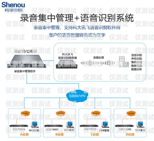 臺州網絡電話外呼系統廠家網絡電話外呼系統排名