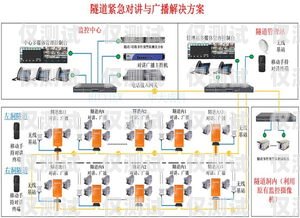 臺州網絡電話外呼系統廠家網絡電話外呼系統排名
