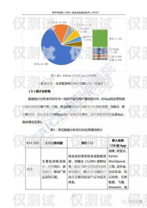 虛擬外呼系統備案，保障合規與安全的必要步驟虛擬外呼系統備案怎么弄
