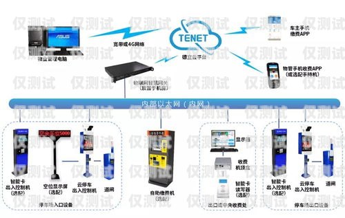 界首外呼系統，提升客戶體驗的利器外呼系統怎么樣