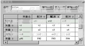畢節(jié)外呼系統(tǒng)參數(shù)外呼系統(tǒng)價(jià)格