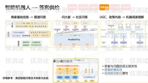 南京華翔云語外呼系統——提升客戶體驗的智能解決方案華翔云語代理