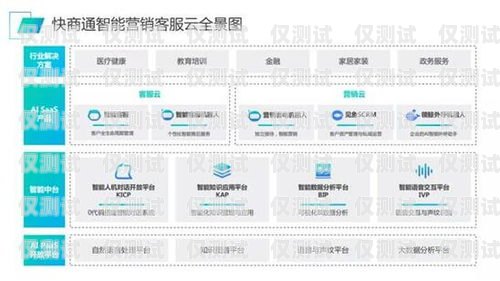 甘肅智能外呼系統誠信合作甘肅智能外呼系統誠信合作企業