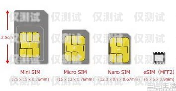 萬寧運營商電銷卡，合法合規的通信工具還是灰色地帶的隱患？萬寧運營商電銷卡電話