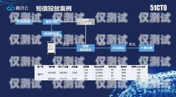 外呼系統，合法與合規的邊界外呼系統違法嘛