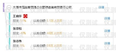 紹興企業(yè)電話外呼系統(tǒng)公司紹興公司電話號碼