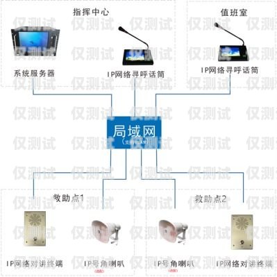 智能外呼系統(tǒng)維修費(fèi)用的全面解析智能外呼系統(tǒng)維修費(fèi)用多少